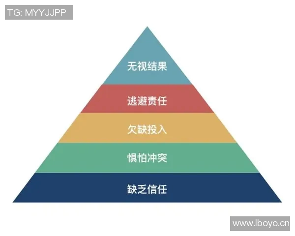 全球挑战赛分析：TES团队协作能力的优劣势探讨与启示